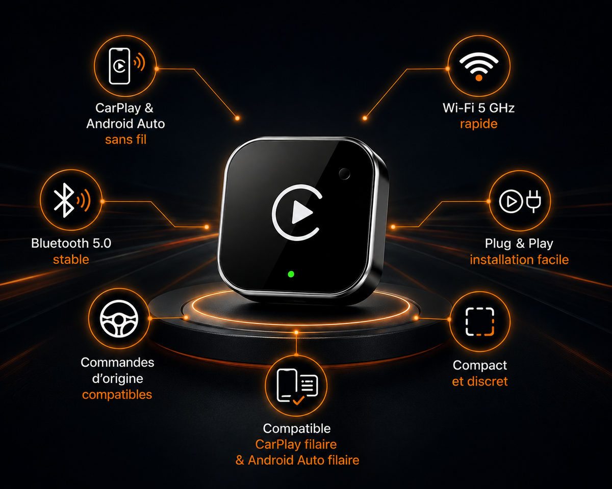 Adaptateur CarPlay et Android Auto sans fil installé dans une voiture avec écran multimédia affichant les applications de navigation et musique.