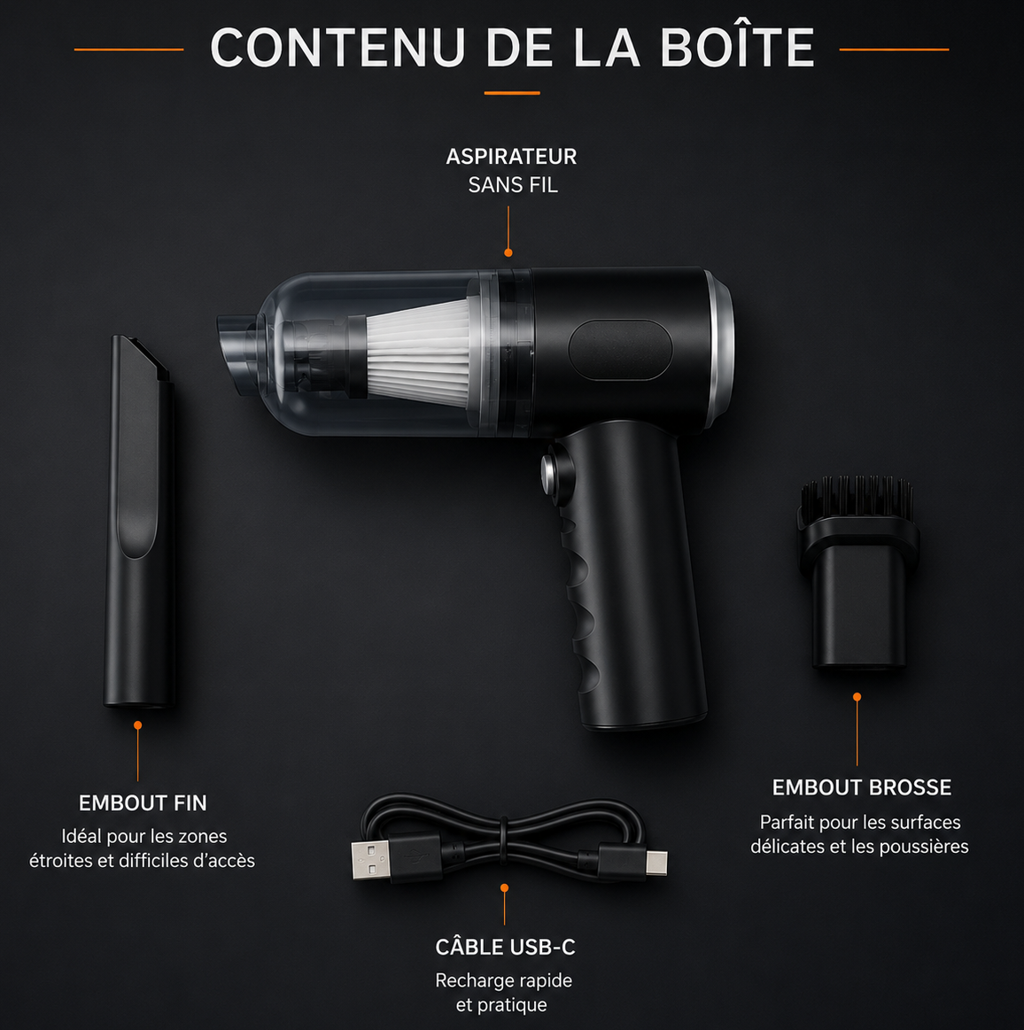 
Aspirateur voiture sans fil rechargeable USB-C utilisé pour nettoyer efficacement les sièges et les recoins d'un habitacle automobile.