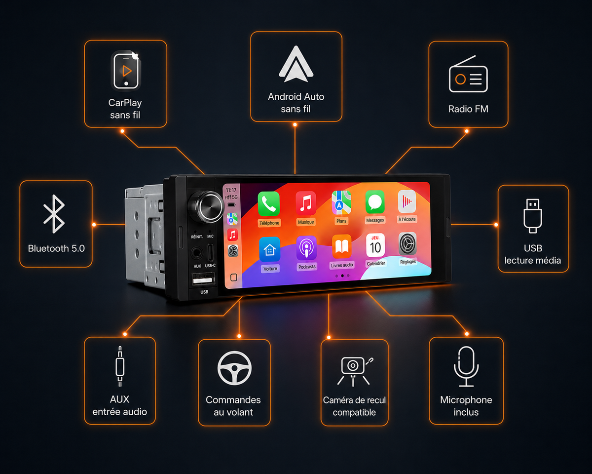 Autoradio CarPlay Android Auto Sans Fil Tactile HD