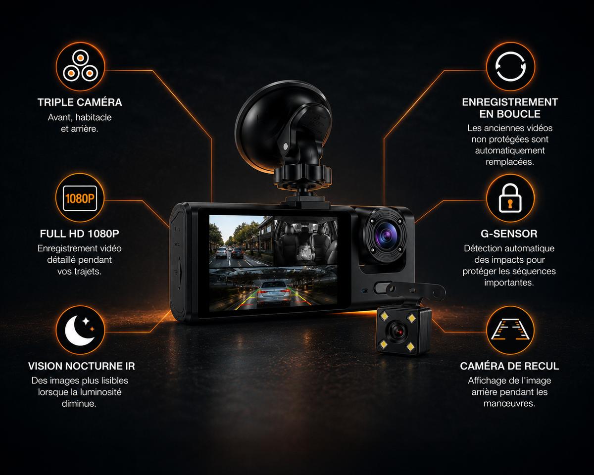 Dashcam triple caméra Full HD 1080P avec vision nocturne, enregistrement en boucle, G-Sensor et caméra de recul pour voiture.