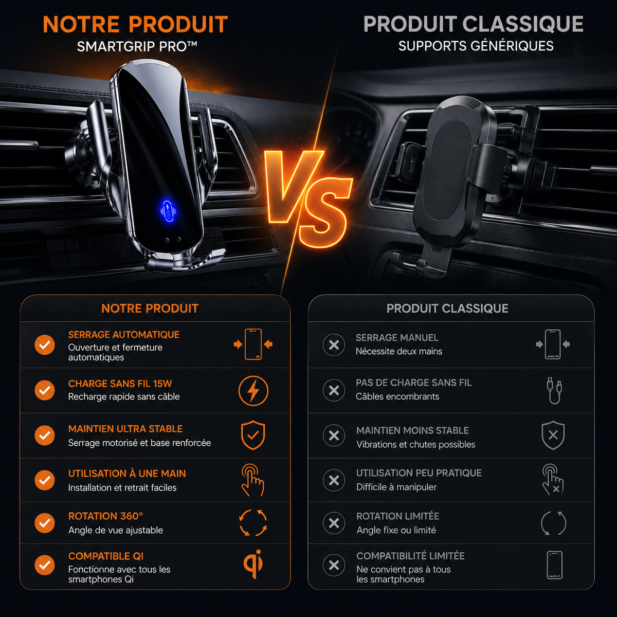 Support téléphone voiture avec charge sans fil 15W fixé sur une grille d'aération dans un habitacle automobile moderne.